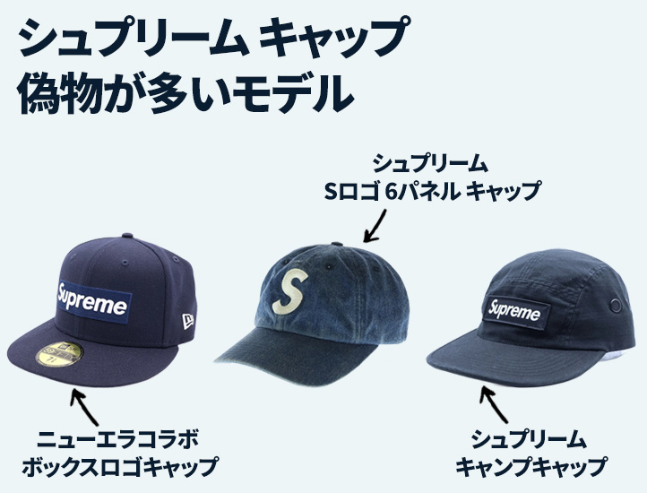 シュプリーム キャップの偽物見分け方！タグやニューエラロゴを
